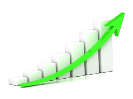 Business graph from white columns and green arrow on white background