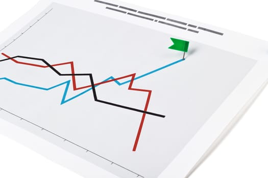 graph, chart of indicators of growth and falling