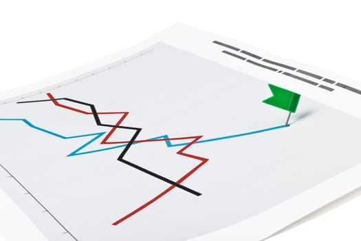 graph, chart of indicators of growth and falling