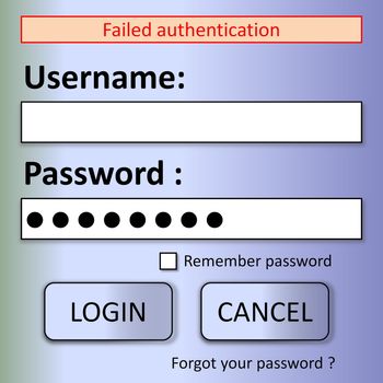 User login form with failed authentication error