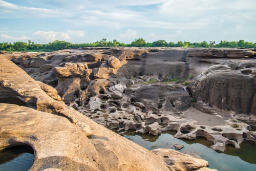 3000 bok ,Sam pan bok, Ubon-ratchathani, Grand Canyon of Thailand.