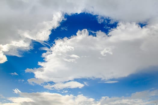 blue sky and cloudy after rain