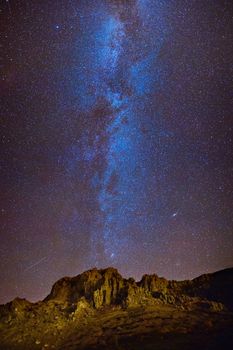 View of summer mountains with Milky Way