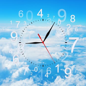 Clock face with figures. Sky and clouds as backdrop