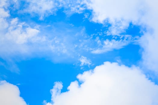 blue sky with cloud