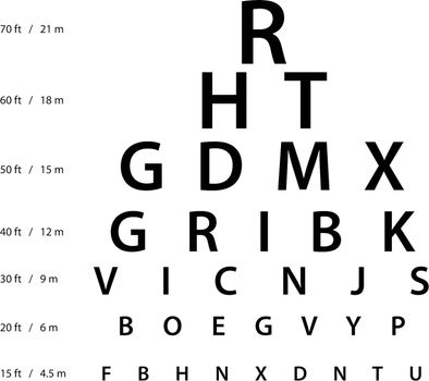 An Illustration of Sign for eye test use by doctors