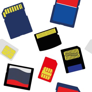 An Illustration of Selection of Memory and SIM Cards