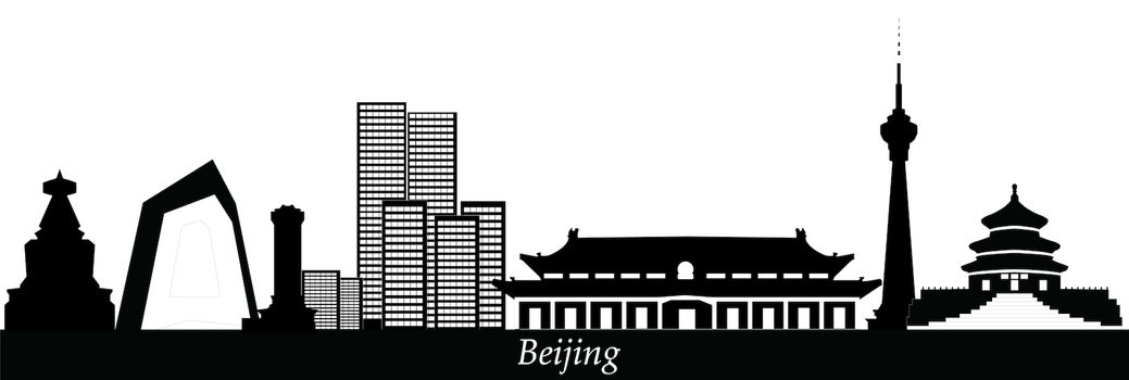 beijing skyline