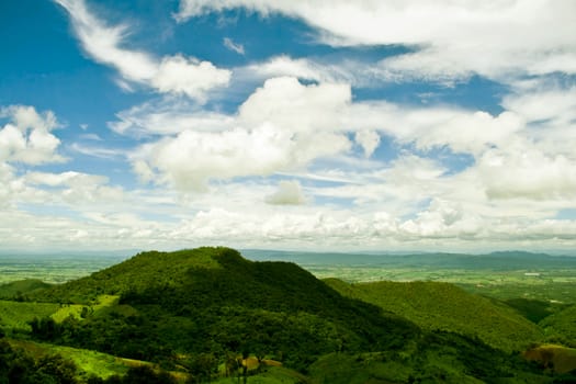 mountains green grass and blue sky landscape