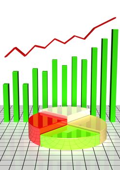 The schedule the histogram showing lifting and business blossoming