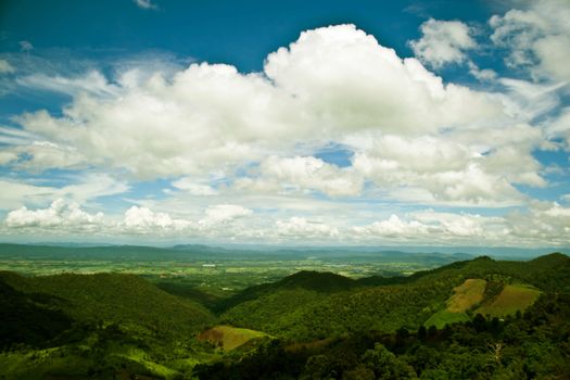 mountains green grass and blue sky landscape