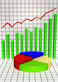 The schedule the histogram showing lifting and business blossoming