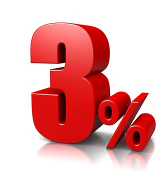 Red Three Percent Number on White Background 3D Illustration