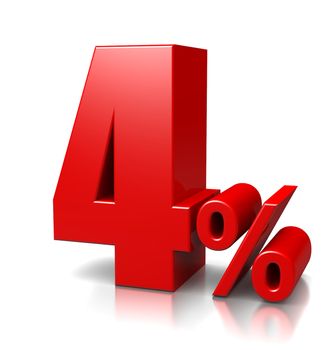 Red Four Percent Number on White Background 3D Illustration