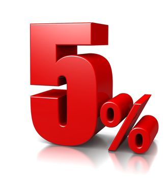 Red Five Percent Number on White Background 3D Illustration