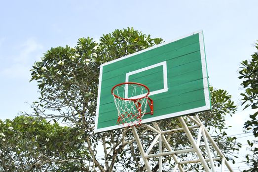 Closeup of basketball hoop