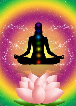 illustration of Seven chakras