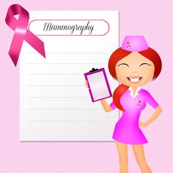 illustration of breast cancer association