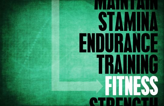 Fitness Core Principles as a Concept Abstract