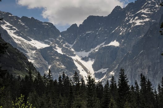 Landscape view over Polish Tatra  high mountains range famous tourist destination in Zakopane, Polish winter centre