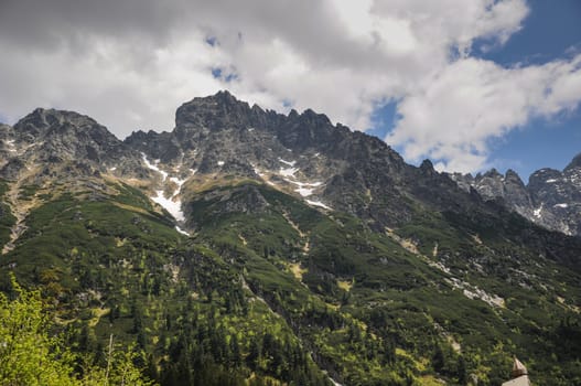 Landscape view over Polish Tatra  high mountains range famous tourist destination in Zakopane, Polish winter centre