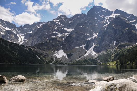 Landscape view over Polish Tatra  high mountains range famous tourist destination in Zakopane, Polish winter centre