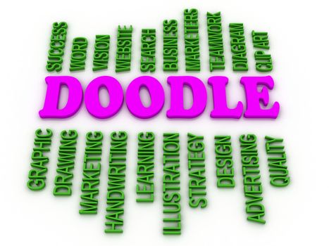 3d imagen Doodle Word Cloud Concept