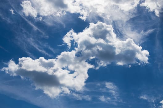 blue sky background with white clouds