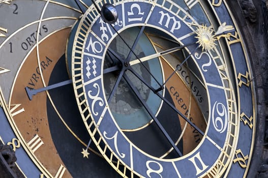 Close up view of the astronomical clock of Prague, Czech Republic.