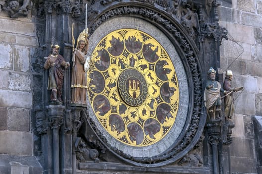 Calendar view of the astronomical clock of Prague, Czech Republic.