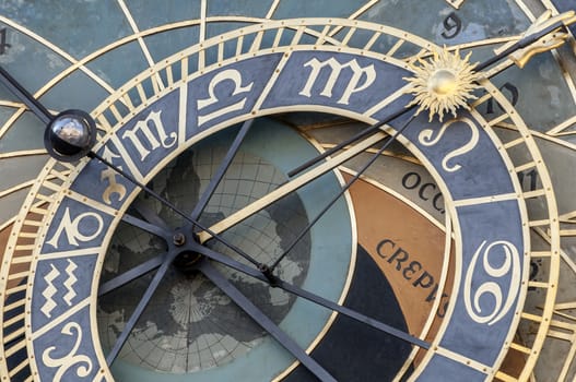 Close up view of the astronomical clock of Prague, Czech Republic.