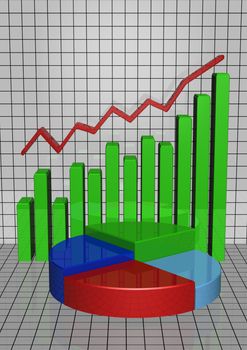 The schedule the histogram showing lifting and business blossoming