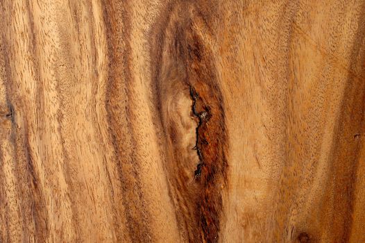 texture of wood for furniture making