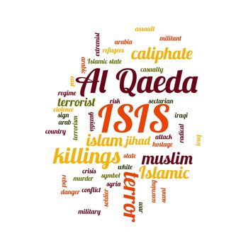 ISIS and Al Qaeda word cloud on white background.