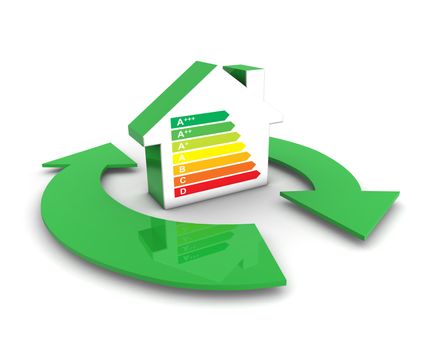 European Union energy labels and classes concept with a home shaped icon and green services arrows symbol.