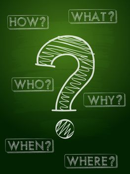 question sign and question words - white chalk text with symbol over green blackboard, business concept