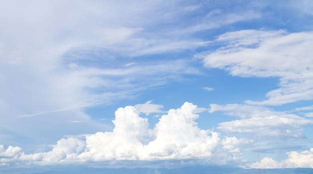 Soft white clouds against blue sky .