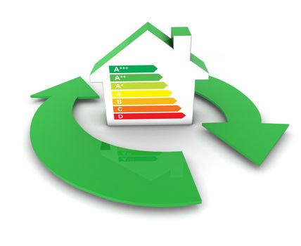 European Union energy labels and classes concept with a home shaped icon and green services arrows symbol.