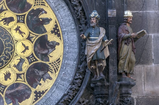 Calendar view of the astronomical clock of Prague, Czech Republic.