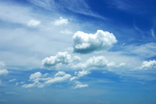 blue sky with cloud closeup