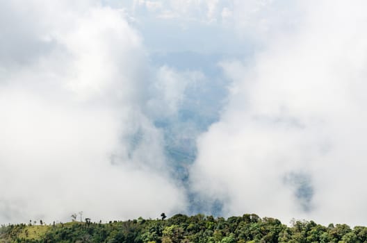 High angle view of the sky and clouds over the mountain ridge