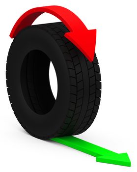 3d generated tire for car