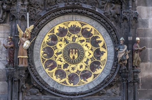Calendar view of the astronomical clock of Prague, Czech Republic.