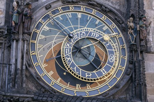 Close up view of the astronomical clock of Prague, Czech Republic.