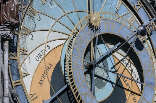 Close up view of the astronomical clock of Prague, Czech Republic.