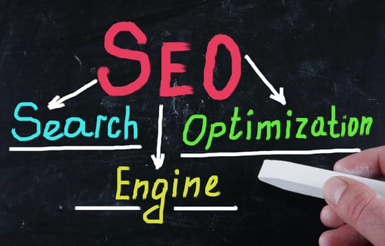 seo concept
