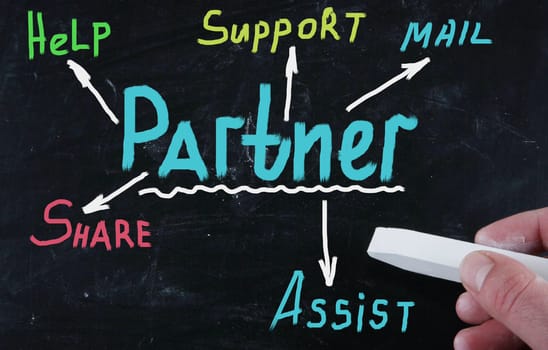 partner concept