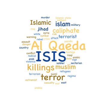 ISIS and Al Qaeda word cloud on white background.