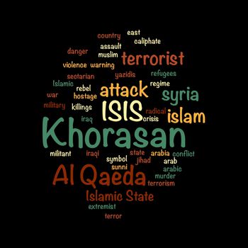 KHORASAN, ISIS and Al Qaeda word cloud on white background.