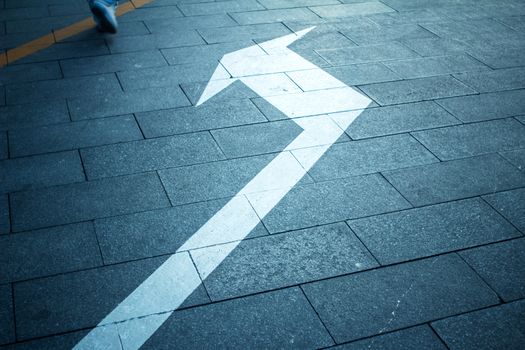 the direction on the floor,a arrow